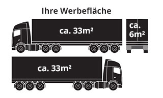 bantel-transporte-teaser-sub-lkw-werbung